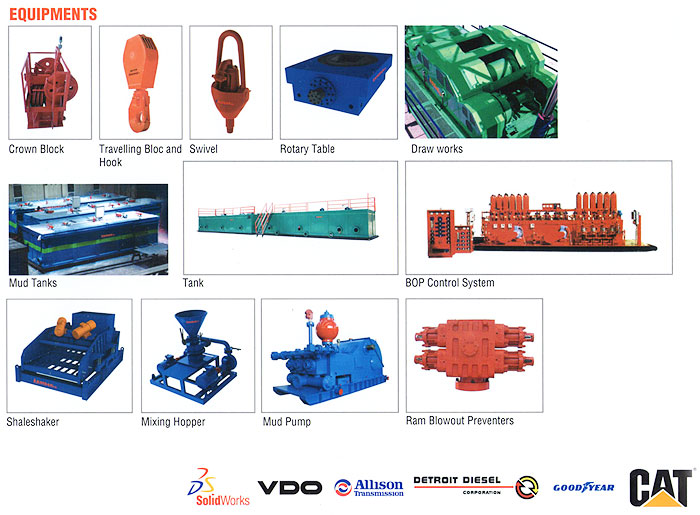Drilling Rig